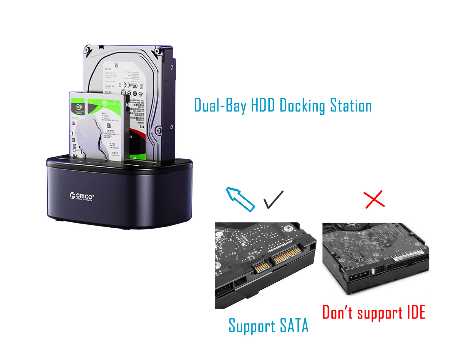 TurboLayer Cable SATA Support